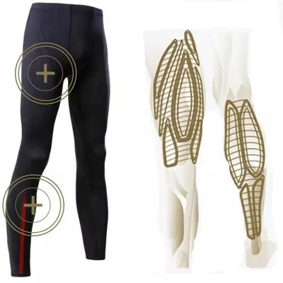 Mens compression pants sports running tights basketball gym pants bodybuilding jogger jogging fitness skinny leggings trousers