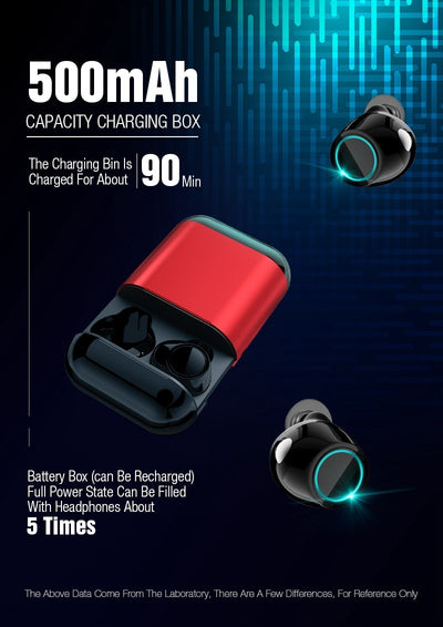 Earbuds Wireless Headphones Bluetooth Earphone Stereo Headset Earphone For Phone With Charging Box Bluetooth Headphones